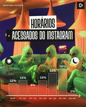 Image post by @criativosdofuturo on Instagram