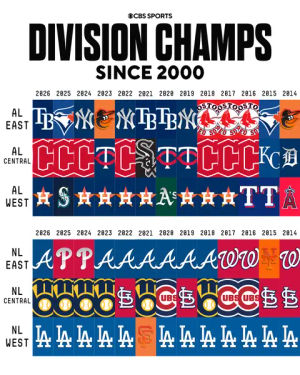 Image post by @cbssports on TikTok