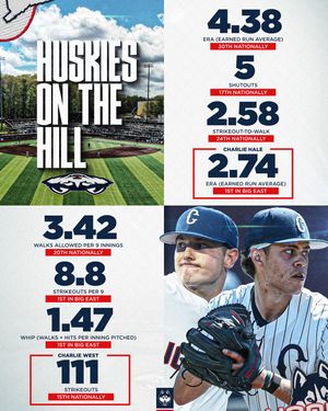 Image post by @uconnbsb on Instagram