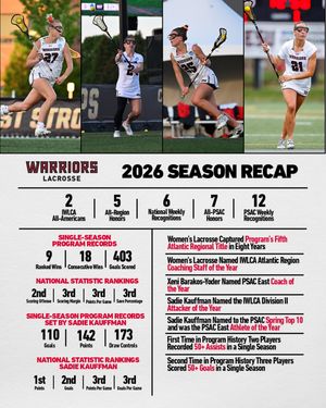 Image post by @esuwarriors on Instagram
