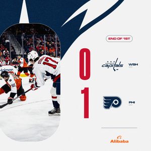 Image post by @Capitals on Twitter
