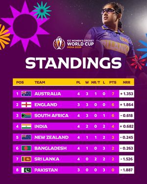 Image post by @icc on Instagram