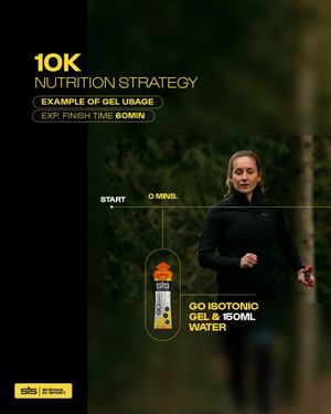 Image post by @scienceinsportusa on Instagram