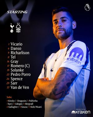 Image post by @TottenhamHotspur on Facebook