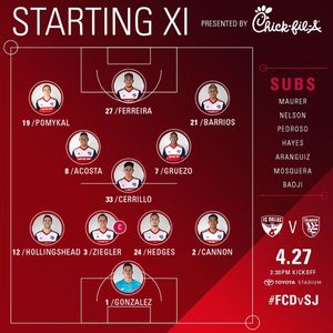 Image post by @fcdallas on Instagram