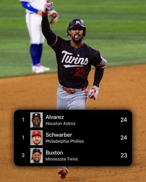 Image post by @mlb on Instagram
