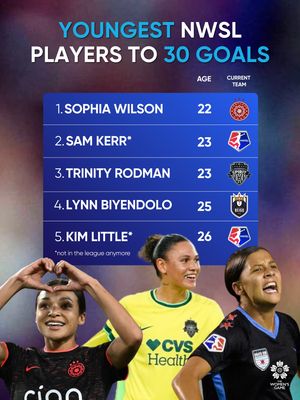 Image post by @womensgamemib on Instagram