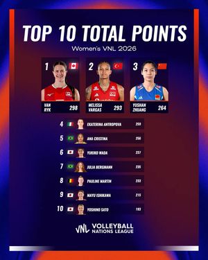Image post by @volleyballnationsleague on Instagram
