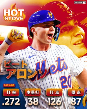 Image post by @mlbjapan on Instagram