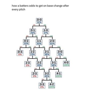 Image post by @undrafted.sports on Instagram