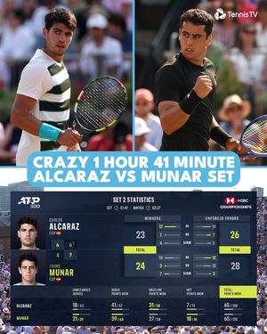 Image post by @tennistv on Instagram