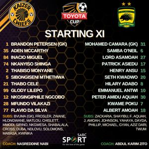 Image post by @sabcsport on Instagram