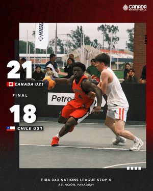 Image post by @canadabasketball on Instagram