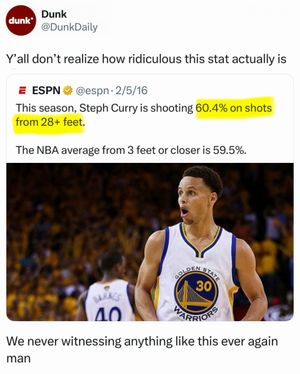 Image post by @dunk on Instagram