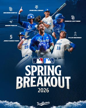 Image post by @ucsb_baseball on Instagram