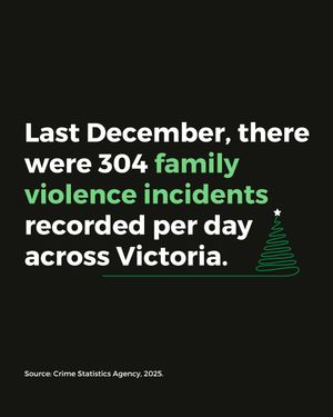 Image post by @victoriapolice on Instagram
