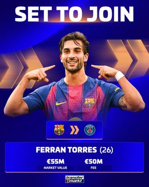 Video post by @transfermarkt on TikTok