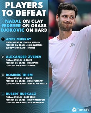 Image post by @tennistv on Instagram