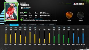 Image post by @mlbtheshow on Instagram