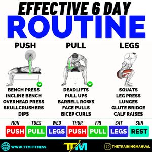 Image post by @thetrainingmanual on Instagram