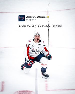 Image post by @capitals on Instagram