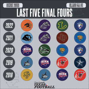 Image post by @dctf on Twitter