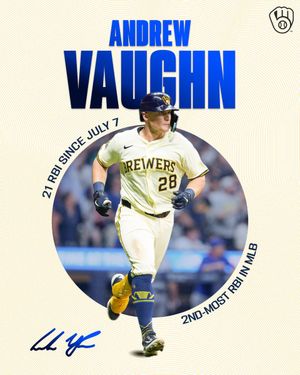 Image post by @Brewers on Twitter