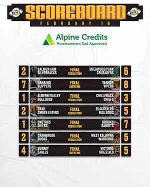 Image post by @bchockeyleague on Instagram