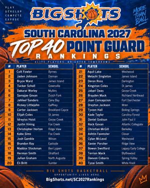 Image post by @bigshotsnation on Instagram