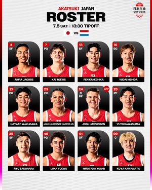 Image post by @japan_basketball on Instagram