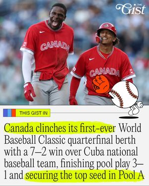 Image post by @thegistca on Instagram