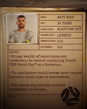 Image post by @socceroos on Instagram