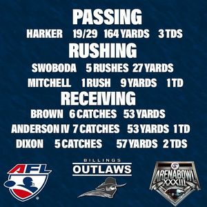 Image post by @officialafl on Instagram