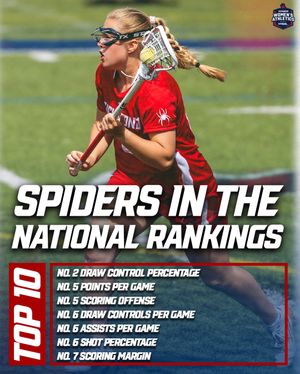 Image post by @spiderwlax on Instagram