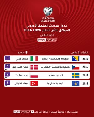 Image post by @beinsports on Instagram