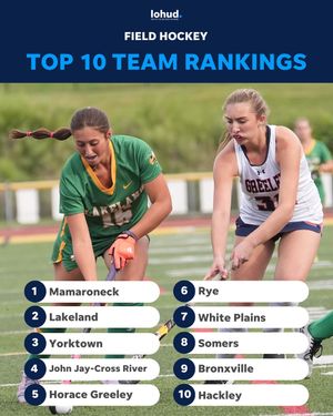 Image post by @lohudsports on Instagram