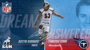Image post by @SamfordFootball on Twitter