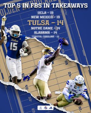 Image post by @tulsa_football on Instagram