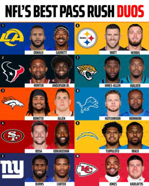 Image post by @draftkings on TikTok