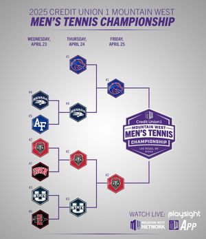 Image post by @mountainwestconference on Instagram