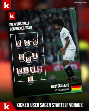 Image post by @kicker on Instagram