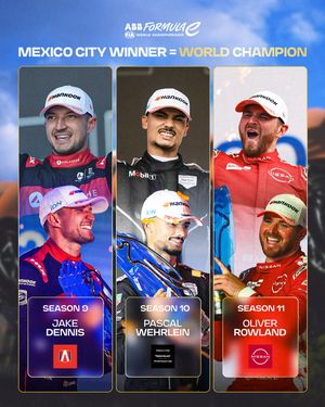 Image post by @fiaformulae on Instagram