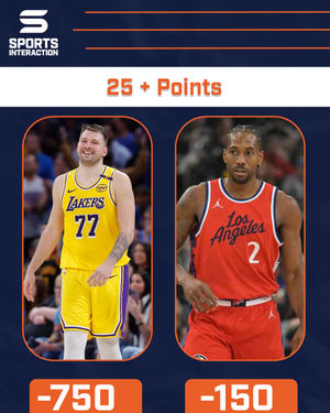 Image post by @sportsinteraction on Instagram