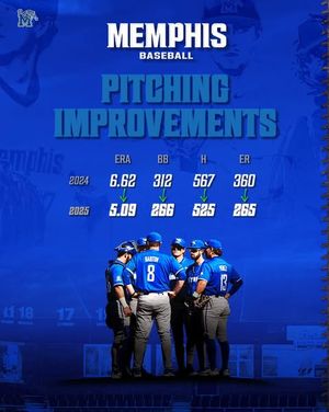Image post by @memphisbaseball on Instagram