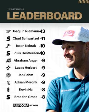Image post by @cleeksgolfclub on Instagram