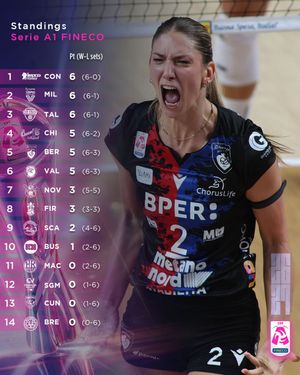 Image post by @legavolleyfemminile on Instagram