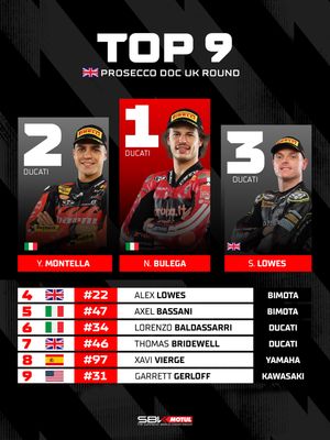 Image post by @worldsbk on Instagram