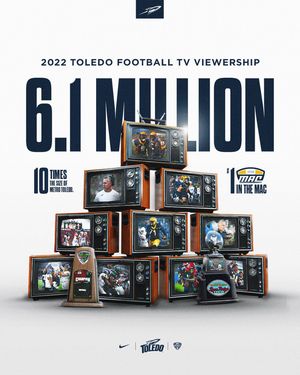 Image post by @toledofootball on Instagram