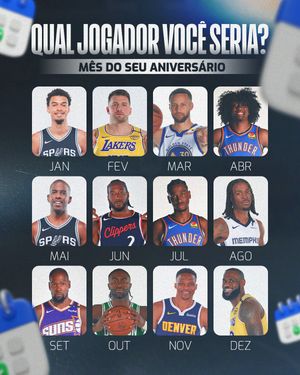 Image post by @nbabrasil on Instagram