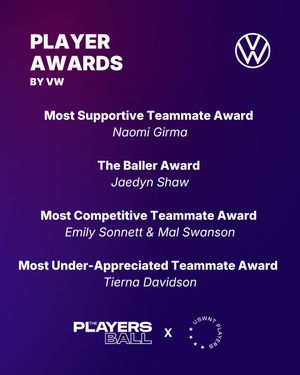 Image post by @uswntplayers on Instagram
